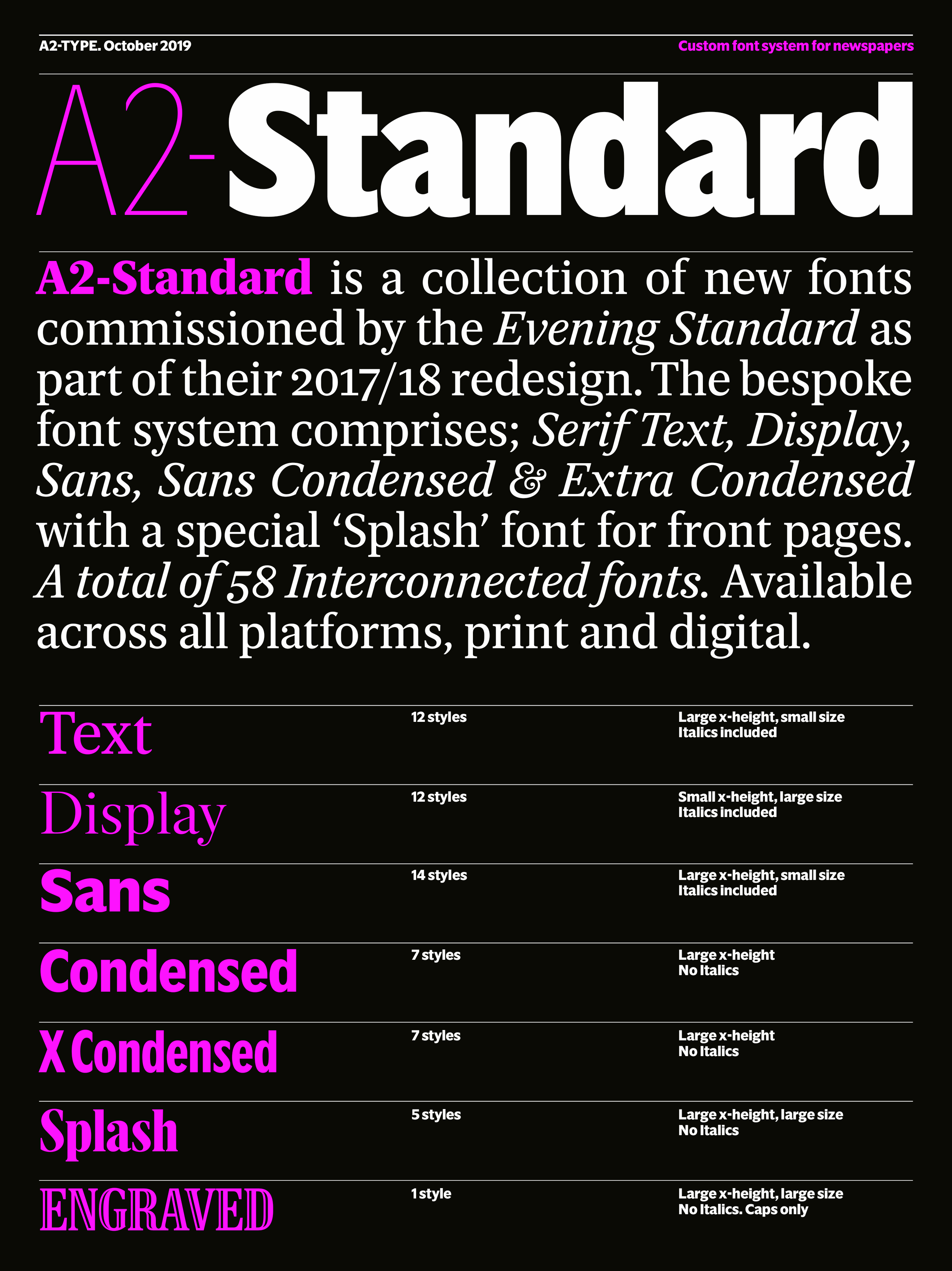 Standard Type